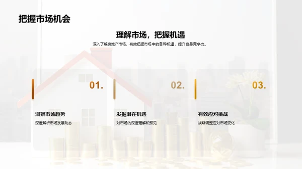 房地产市场深度解析
