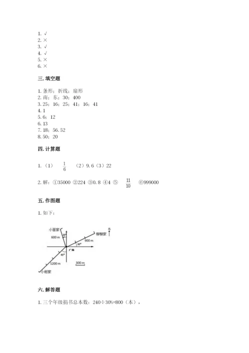小学六年级数学上册期末卷附参考答案【研优卷】.docx