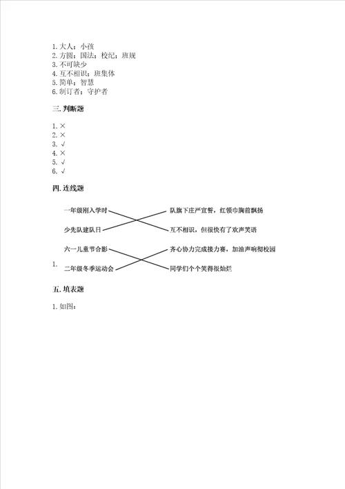 2022部编版道德与法治四年级上册期中测试卷及答案夺冠