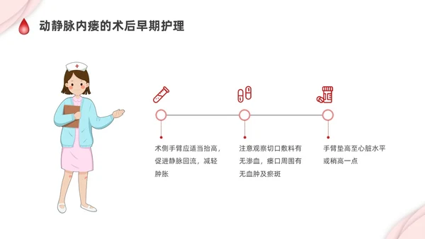 红色剪纸插画动静脉内瘘的护理培训PPT护理查房