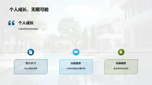 影像记录：生活在大学