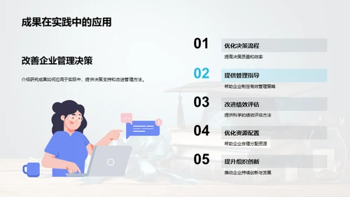 管理学研究深度解析