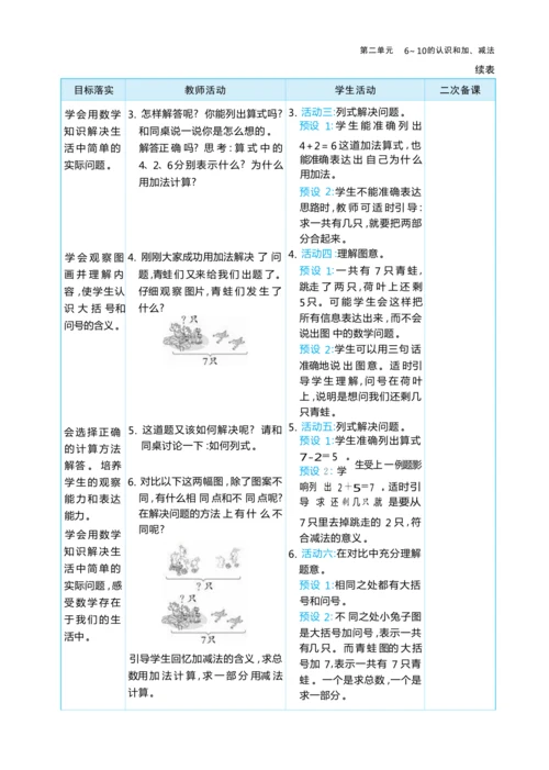2.6 解决问题(1) 大单元整体教学设计(表格式）人教版（2024）数学一年级上册
