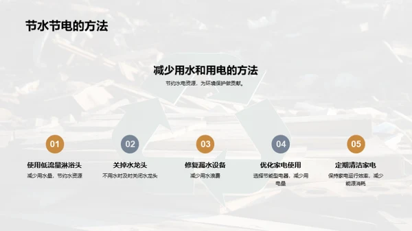 绿色行动，改变未来