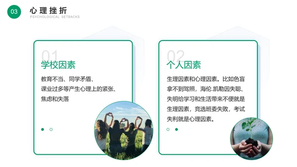 在挫折中成长励志教育班会PPT