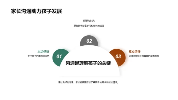 初中生涯：新环境适应