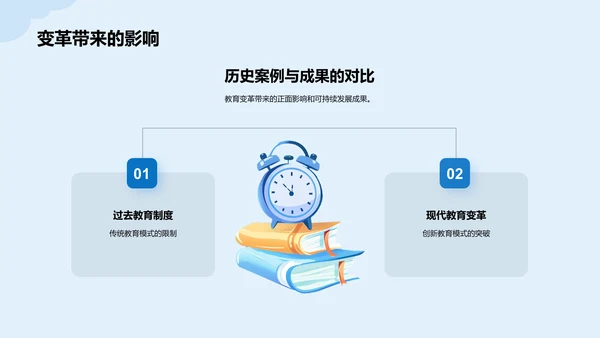 蓝色插画教育学变革事件培训课件PPT模板