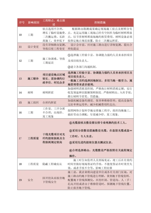 通信线路施工造价控制方案.docx