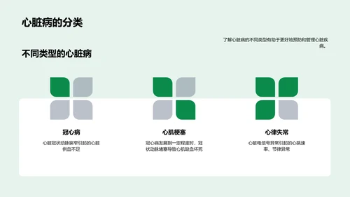 健康教育报告