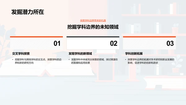 学科深度与广度探究PPT模板
