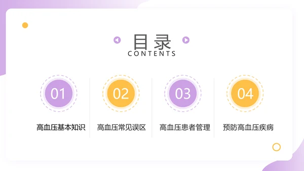 预防高血压心脑血管病健康知识讲座PPT课件