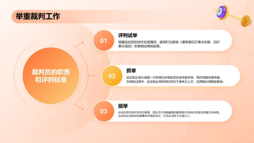 橙色3D风举重奥运项目科普PPT模板