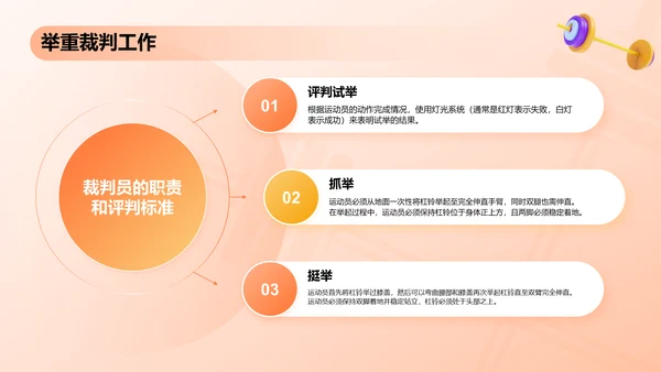 橙色3D风举重奥运项目科普PPT模板