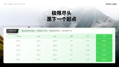 绿色商务风户外发布会ppt模板