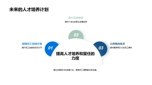 以人为本 掌控未来