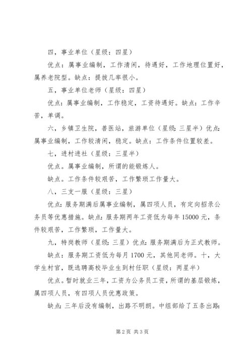 学校民生实事项目申报报告 (2).docx
