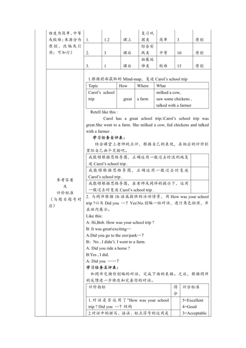 人教版七下 Unit 11 How was your school trip单元整体教学分析+作业设