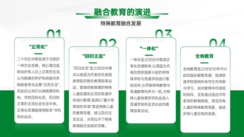 蓝绿清新展板融合教育PPT模板教师培训