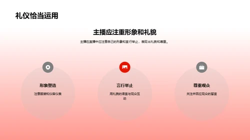 礼仪与直播成长