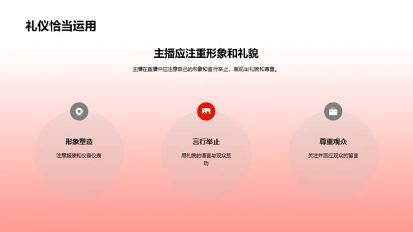 礼仪与直播成长