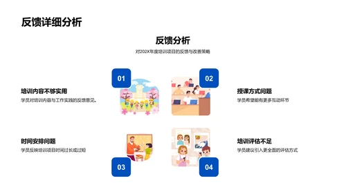 培训成果与新年规划PPT模板