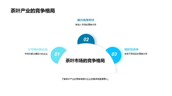 茶叶产业全面解析