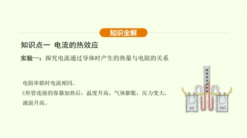 人教版 初中物理 九年级全册 第十八章 电功率 18.4 焦耳定律课件（35页ppt）
