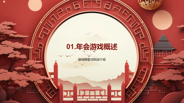 红色国潮风年会游戏策划PPT