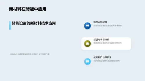 新能源材料变革
