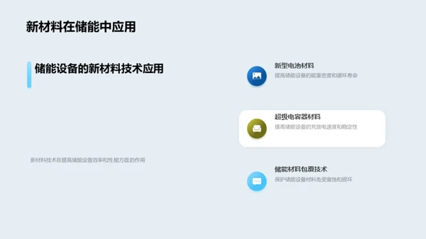 新能源材料变革