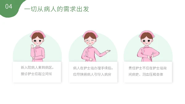 绿色清新植物插画护理礼仪培训PPT模板