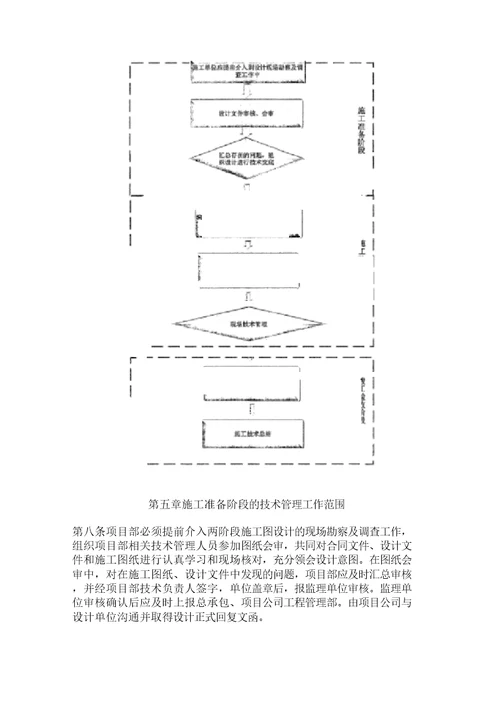 工程技术管理办法