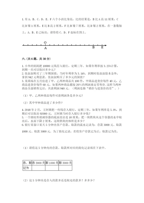 苏教版六年级数学小升初试卷附参考答案（培优b卷）.docx