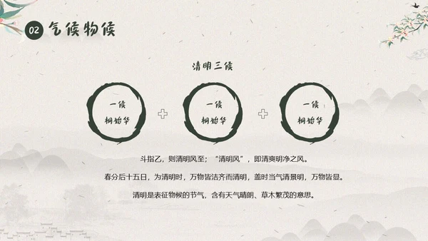 清明节知识清明节气清明扫墓清明习俗清明养生PPT