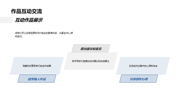 素描启蒙课程