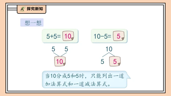 【课堂无忧】人教版一年级上册2.11 10的加减法（课件）(共28张PPT)
