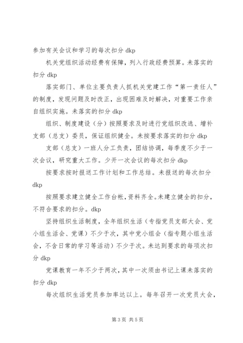 工商局机关党建目标管理考核办法 (6).docx