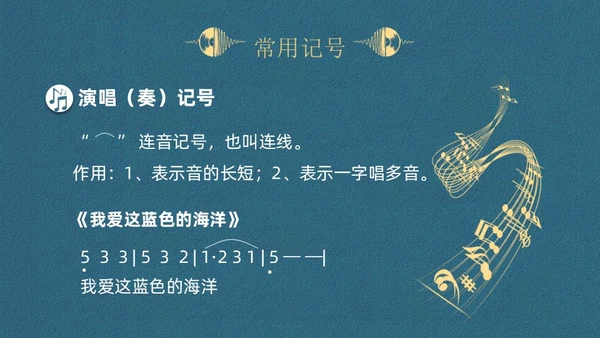 蓝色简约认识简谱说课课件PPT模板