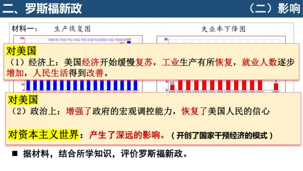 第13课罗斯福新政  课件
