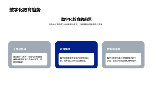 数字教育演变