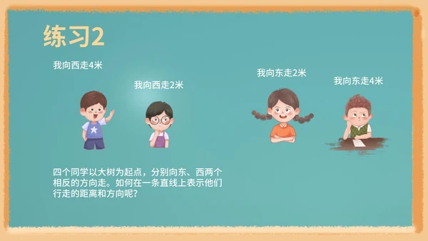 蓝色插画风六年级下册数学课件PPT模板