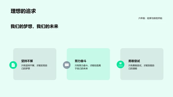 六年级学习总结报告PPT模板