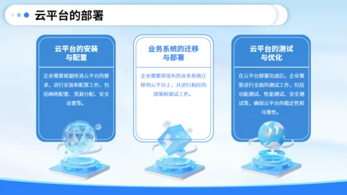 微软风企业云平台简介通用PPT模板