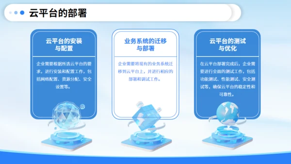微软风企业云平台简介通用PPT模板
