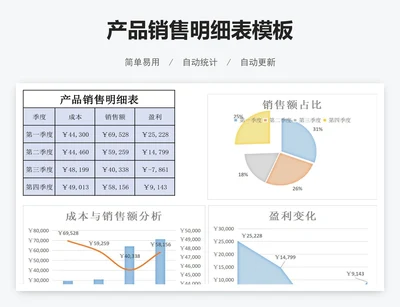 产品销售明细表模板