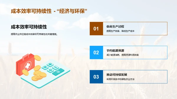农业供应链的创新与优化