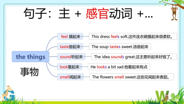Module 1 Feelings and impressions  Module1 本模块综合与测