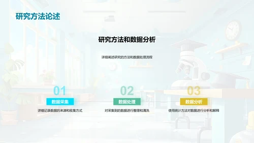 实习研究报告PPT模板