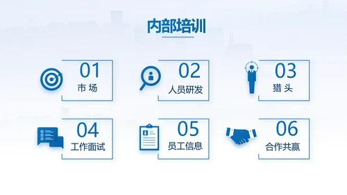 蓝色项目创新创业计划书商业计划书动态PPT