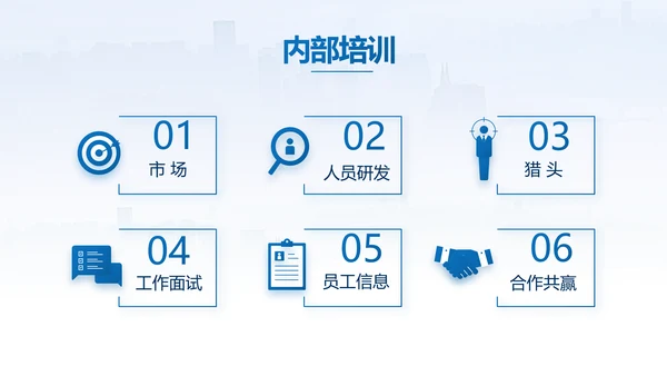 蓝色项目创新创业计划书商业计划书动态PPT